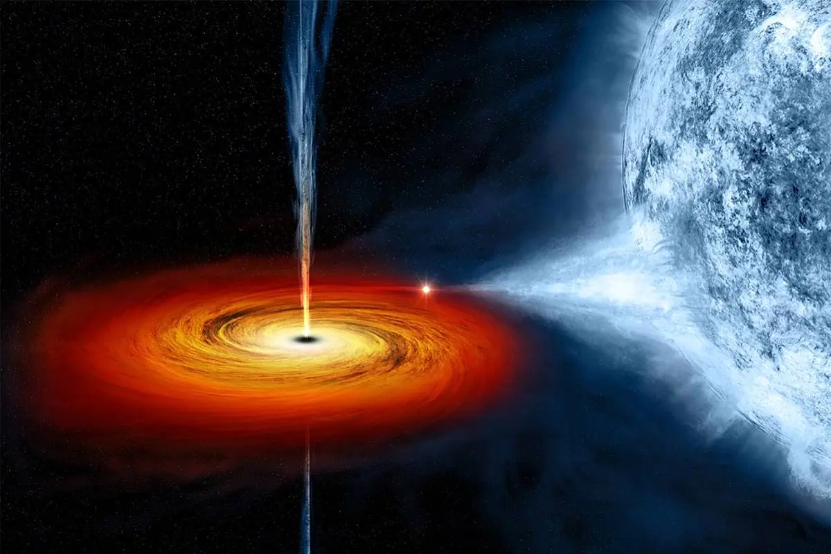 امکان سفر در زمان با کمک سیاهچاله!