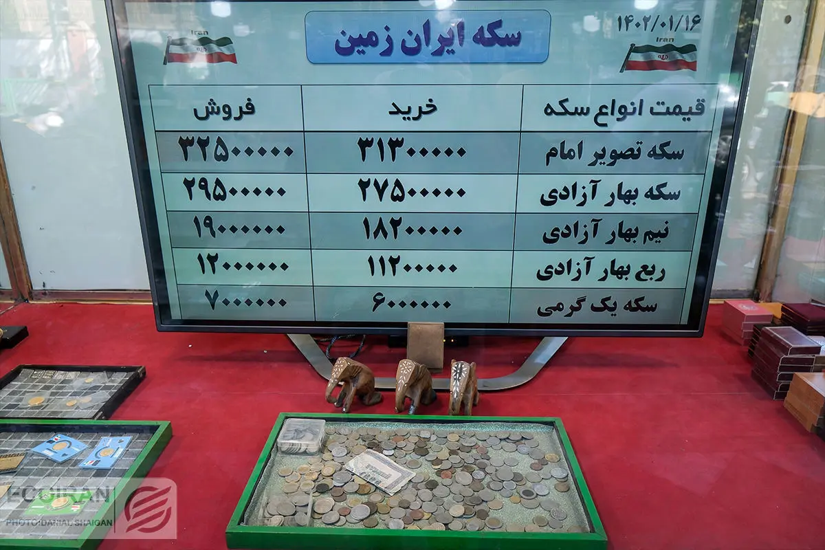 پیش بینی قیمت سکه امامی امروز 

