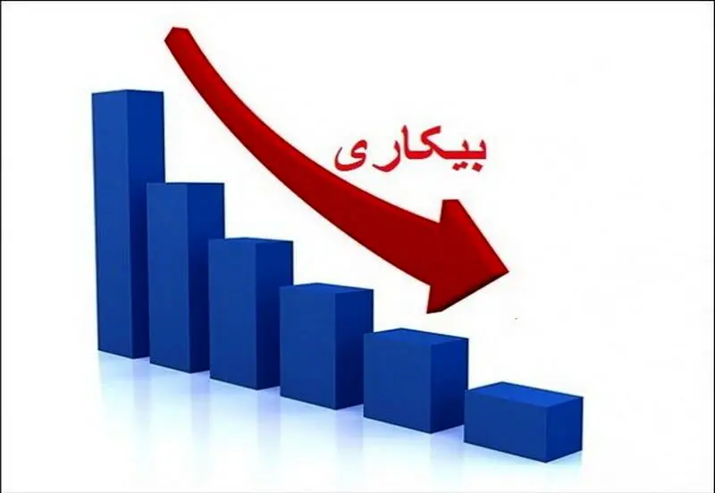 استانداری تهران:‌ نرخ بیکاری در استان به ۶.۴ درصد رسید