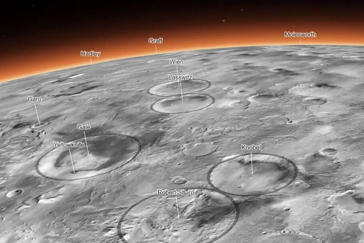 ابزار تعاملی جدید ناسا برای کاوش در مریخ 